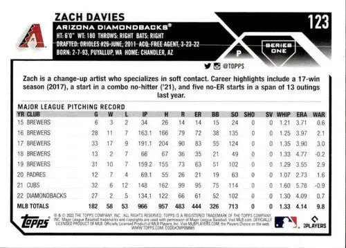 Original gloss baseball card featuring Zach Davies NM-MT from 2023 Topps