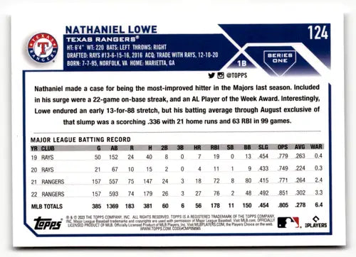 2023 Topps Nathaniel Lowe baseball card back with original gloss featuring Rangers ID 49733