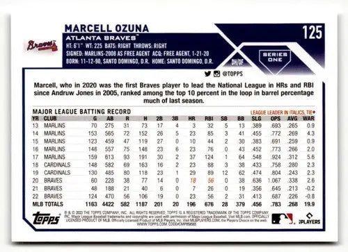 2023 Topps Marcell Ozuna baseball card with original gloss featuring Marcell Ozuna and Simply Sandoval