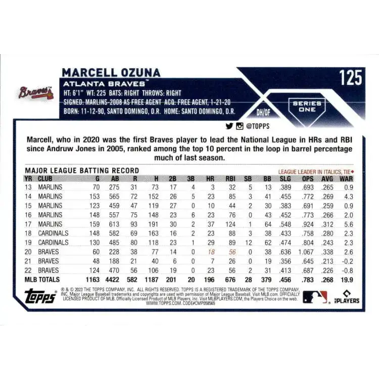 2023 Topps #125 Marcell Ozuna NM-MT Atlanta Braves Baseball Card - Baseball Card Single