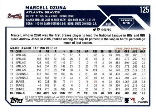 Original gloss Marcell Ozuna baseball card 2023 Topps NM-MT Braves ID 57034