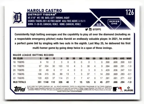 Harold Castro baseball trading card 2023 Topps #126 with career stats and original gloss