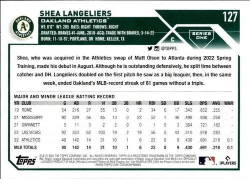 Shea Langeliers baseball card with original gloss from 2023 Topps Rookie Athletics