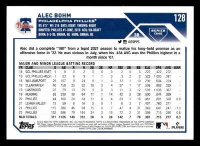 2023 Topps #128 Alec Bohm - Baseball Card Single