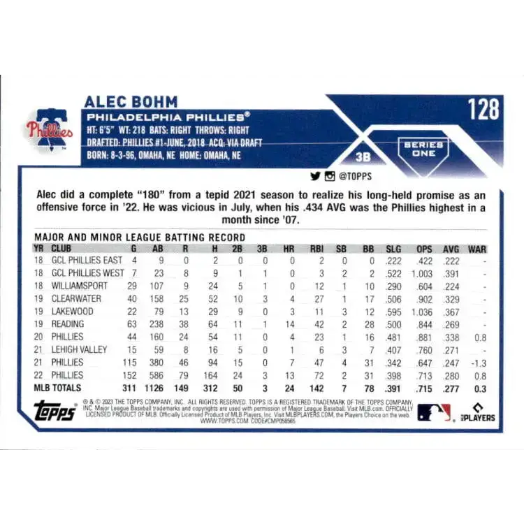 2023 Topps #128 Alec Bohm NM-MT Philadelphia Phillies Baseball Card - Baseball Card Single