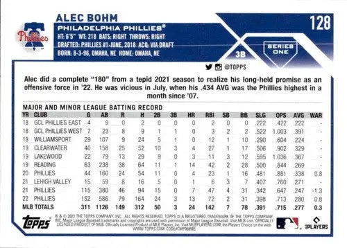 2023 Topps #128 Alec Bohm NM-MT Phillies ID:57959 - Baseball Card Single