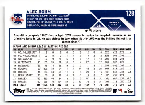 2023 Topps #128 Alec Bohm NM Near Mint Phillies ID:49627 - Baseball Card Single