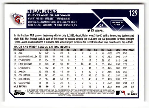 2023 Topps Nolan Jones NM Near Mint RC Rookie Baseball Card with Original Gloss