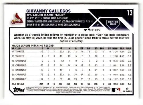 2023 Topps Giovanny Gallegos baseball card with original gloss in simply Sandoval style