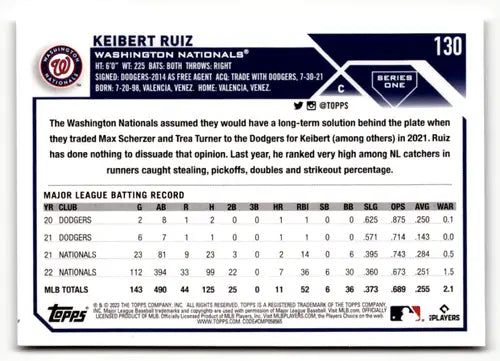 2023 Topps #130 Keibert Ruiz EX/NM Nationals ID:49572 - Baseball Card Single