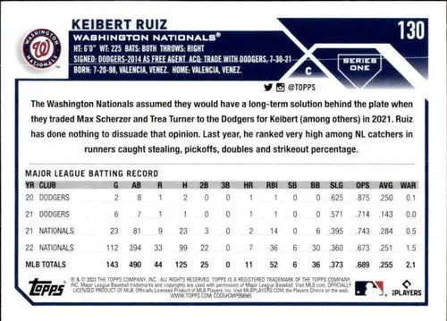 2023 Topps #130 Keibert Ruiz NM-MT Nationals ID:56805 - Baseball Card Single