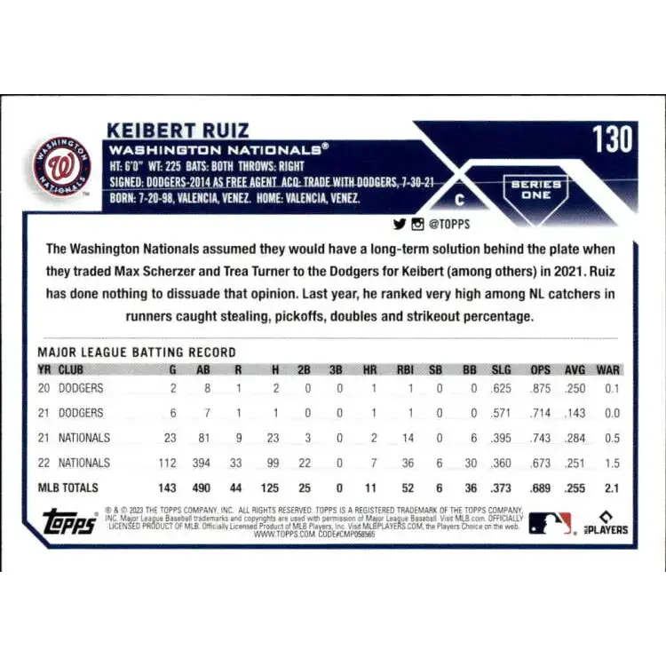 2023 Topps #130 Keibert Ruiz NM-MT Washington Nationals Baseball Card - Baseball Card Single