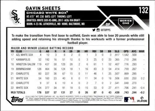 2023 Topps #132 Gavin Sheets NM-MT White Sox ID:58911 - Baseball Card Single