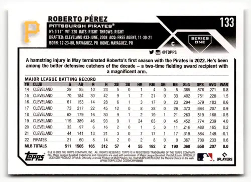 2023 Topps Roberto Perez baseball card back with original gloss in near mint condition