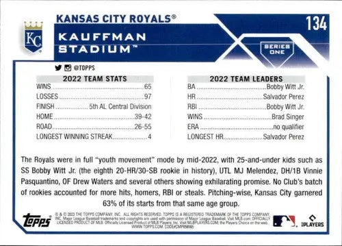 2023 Topps #134 Kansas City Royals NM-MT ID:58625 - Baseball Card Single