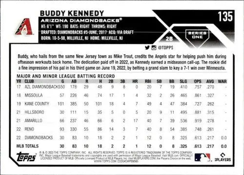2023 Topps #135 Buddy Kennedy NM-MT RC Rookie Diamondbacks ID:49549 - Baseball Card Single