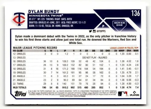 2023 Topps #136 Dylan Bundy NM ID:50634 - Baseball Card Single