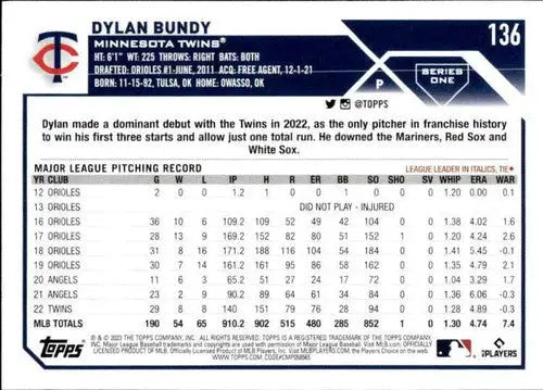 2023 Topps #136 Dylan Bundy NM-MT Twins ID:49994 - Baseball Card Single