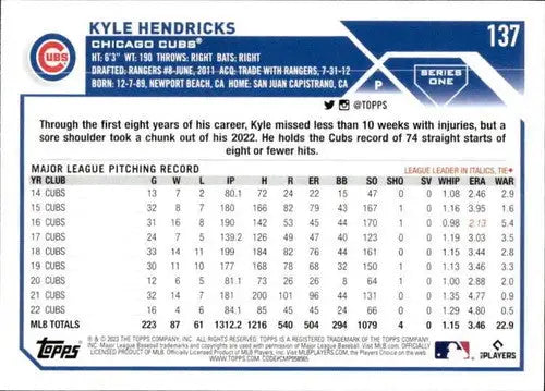 2023 Topps Kyle Hendricks baseball card with original gloss from Cubs team collection