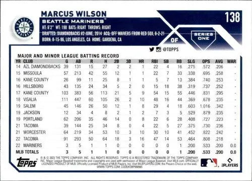 2023 Topps #138 Marcus Wilson NM-MT RC Rookie Mariners ID:49498 - Baseball Card Single