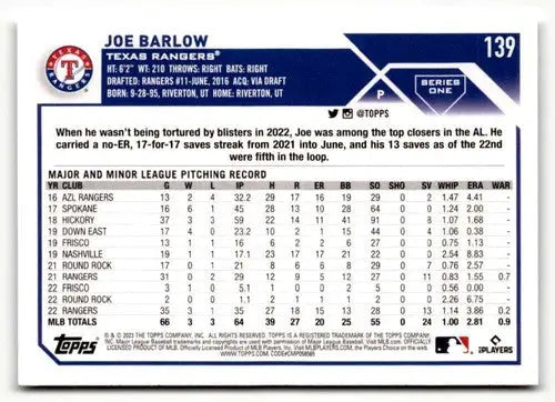 2023 Topps Joe Barlow baseball card with original gloss featuring Joe Barlow and Simply Sandoval