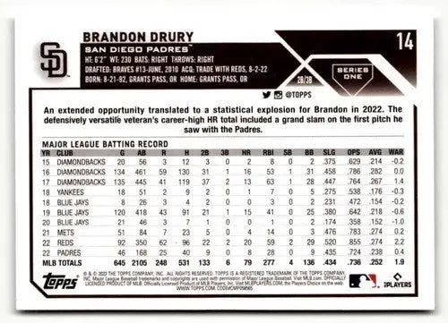 2023 Topps Brandon Drury baseball card with original gloss featuring Brandon Drury