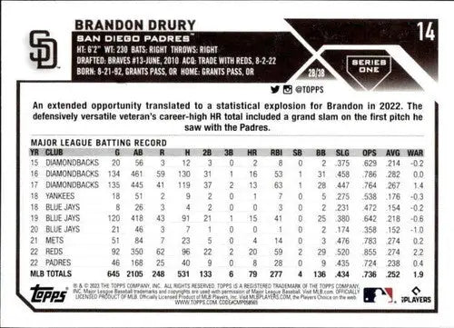 2023 Topps Brandon Drury baseball card with original gloss featuring Padres ID 49732