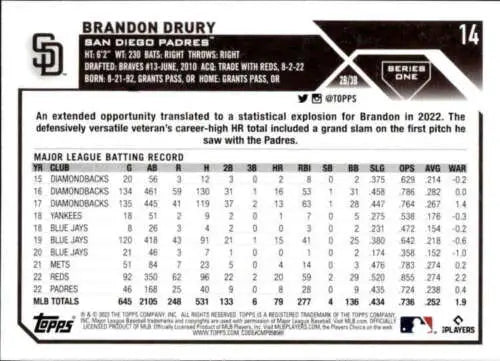 Brandon Drury baseball card 2023 Topps NM-MT original gloss Padres ID:58181