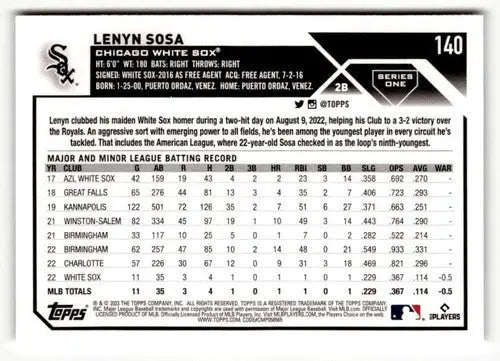 2023 Topps #140 Lenyn Sosa NM ID:50678 - Baseball Card Single
