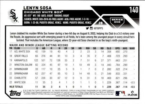 2023 Topps #140 Lenyn Sosa NM-MT RC Rookie White Sox ID:49878 - Baseball Card Single