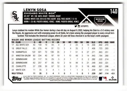 2023 Topps Lenyn Sosa baseball card original gloss mint rc rookie White Sox ID 50070