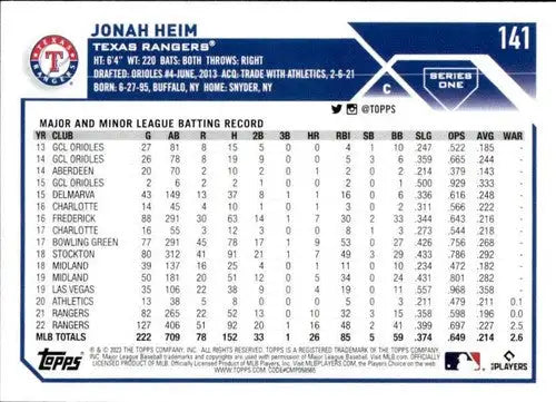 Original gloss Jonah Heim baseball card 2023 Topps #141 NM-MT Rangers ID 76198