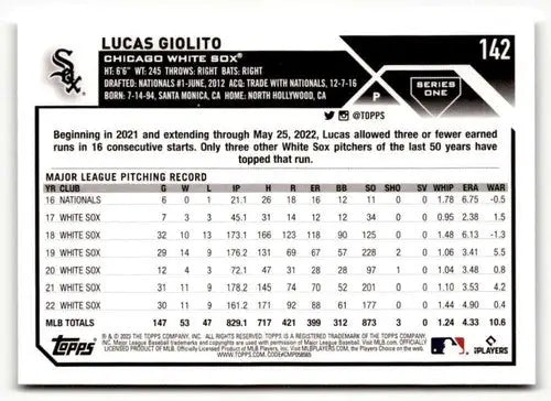 2023 Topps Lucas Giolito baseball card with original gloss featuring simply sandoval