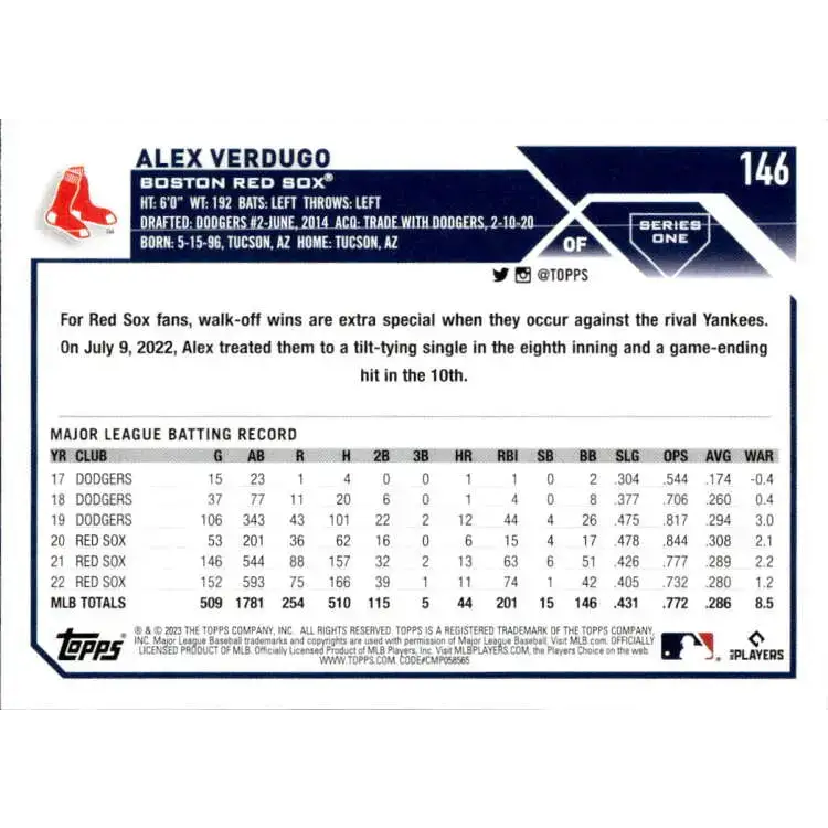 2023 Topps #146 Alex Verdugo NM-MT Boston Red Sox Baseball Card - Baseball Card Single