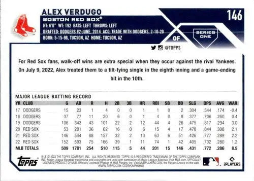 2023 Topps #146 Alex Verdugo NM-MT Red Sox ID:58631 - Baseball Card Single
