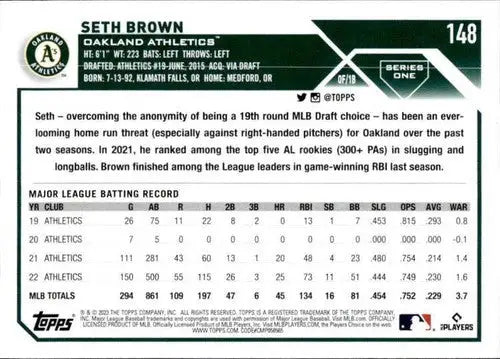 2023 Topps #148 Seth Brown NM-MT Athletics ID:58998 - Baseball Card Single