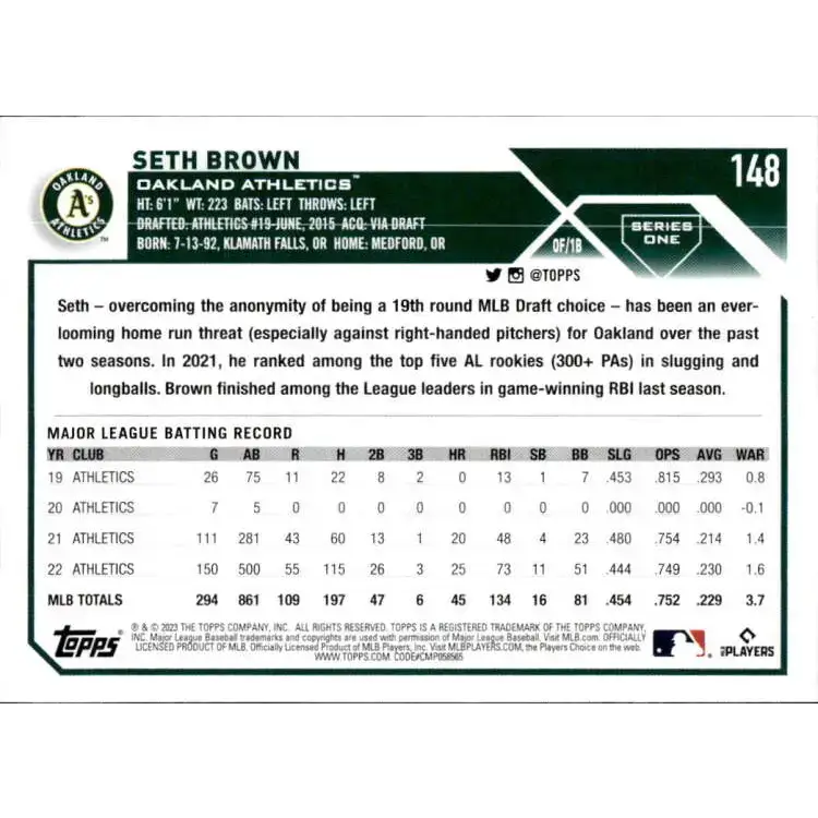 2023 Topps #148 Seth Brown NM-MT Oakland Athletics Baseball Card - Baseball Card Single