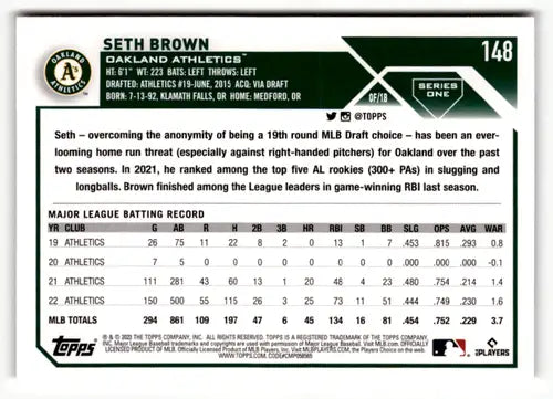2023 Topps #148 Seth Brown NM Near Mint Athletics ID:50034 - Baseball Card Single