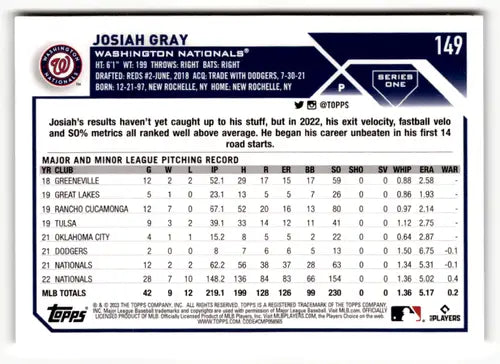 Original gloss baseball trading card of Josiah Gray from 2023 Topps Nationals