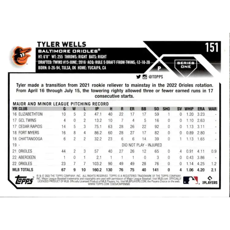 2023 Topps #151 Tyler Wells NM-MT Baltimore Orioles Baseball Card - Baseball Card Single