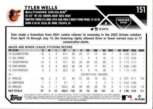 2023 Topps #151 Tyler Wells NM-MT Orioles ID:58639 - Baseball Card Single