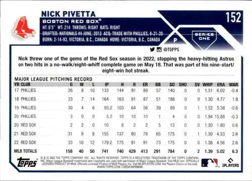 2023 Topps #152 Nick Pivetta NM-MT Red Sox ID:58918 - Baseball Card Single