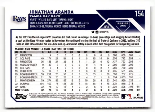 2023 Topps #154 Jonathan Aranda NM Near Mint RC Rookie Rays ID:49863 - Baseball Card Single