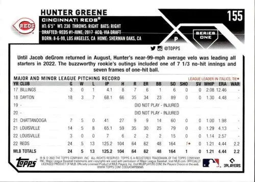 Original gloss Hunter Greene baseball card 2023 Topps NM-MT Reds ID 49696