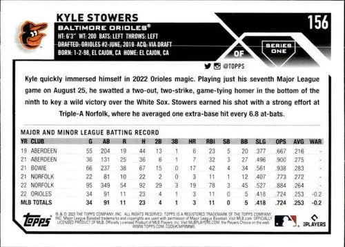 2023 Topps #156 Kyle Stowers NM-MT RC Rookie Orioles ID:58679 - Baseball Card Single