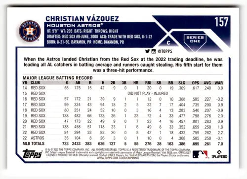 2023 Topps Christian Vazquez baseball card with original gloss featuring Astros ID 49730
