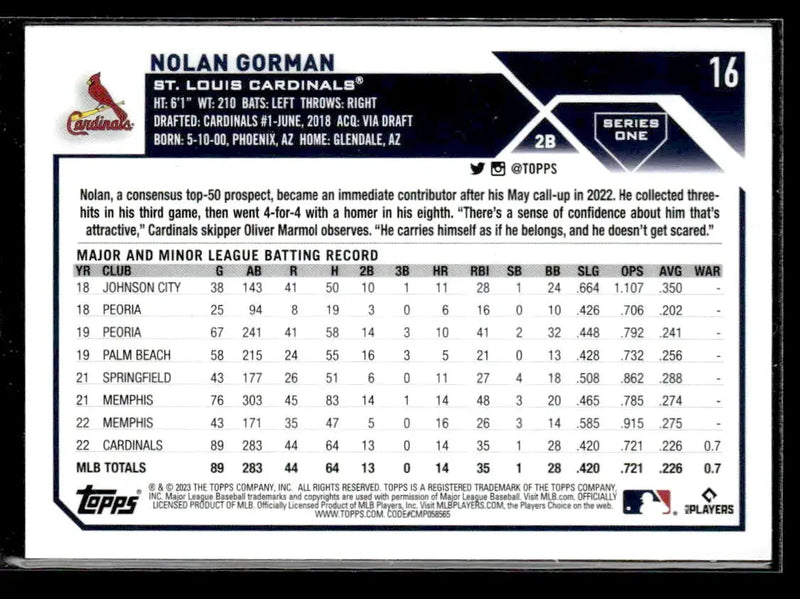 2023 Topps #16 Nolan Gorman - Baseball Card Single