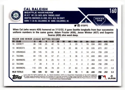 Original gloss baseball trading card of Cal Raleigh from 2023 Topps Mariners series