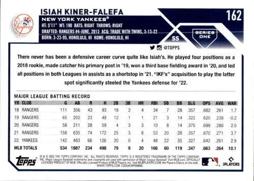 2023 Topps #162 Isiah Kiner-Falefa NM-MT Yankees ID:49754 - Baseball Card Single