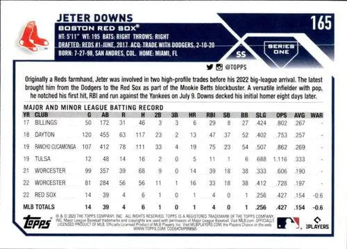 2023 Topps #165 Jeter Downs NM-MT RC Rookie Red Sox ID:57006 - Baseball Card Single